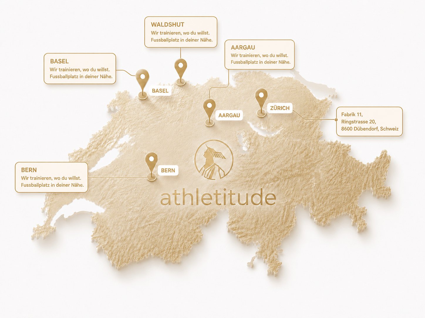 athletitude standort