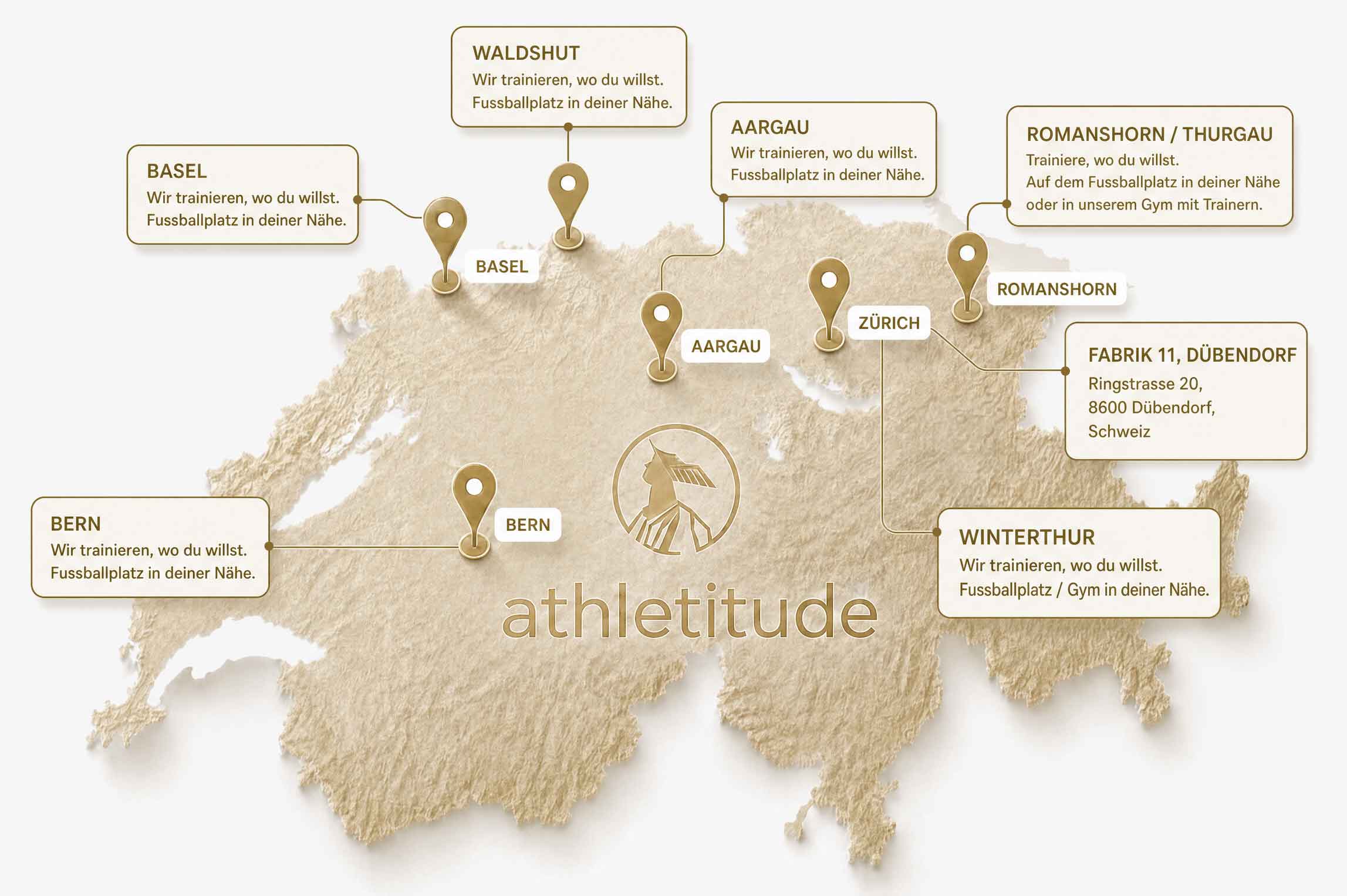 athletitude standort athletiktraining schweiz zürich
