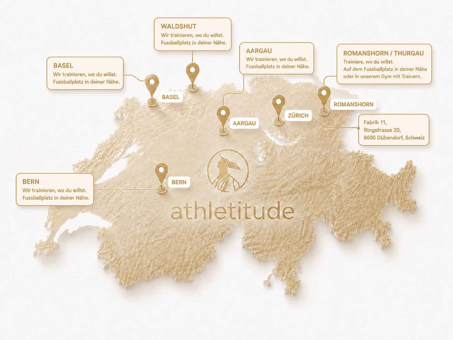 athletitude standort athletiktraining schweiz zürich